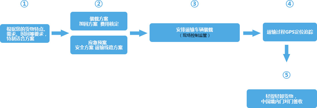 &#29233;&#28216;&#25103;&#20307;&#32946;&#40;&#20013;&#22269;&#41;&#20307;&#32946;&#23448;&#26041;&#32593;&#31449;