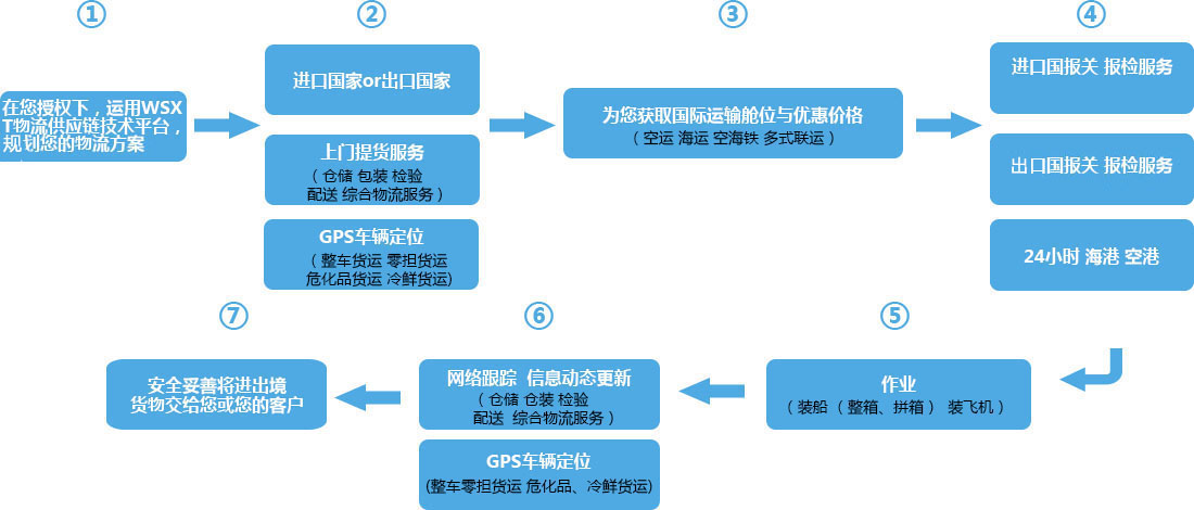 &#29233;&#28216;&#25103;&#20307;&#32946;&#40;&#20013;&#22269;&#41;&#20307;&#32946;&#23448;&#26041;&#32593;&#31449;